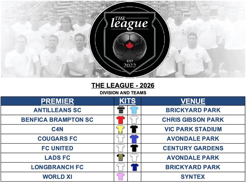 2026 soccer league teams, kits, and venues listed under Premier Division.