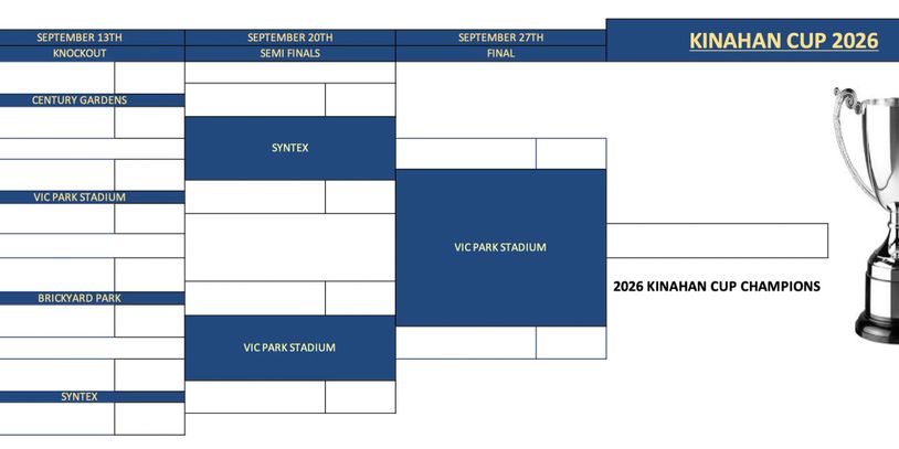 Kinahan Cup 2026 bracket showing Syntex and Vic Park Stadium advancing to finals.