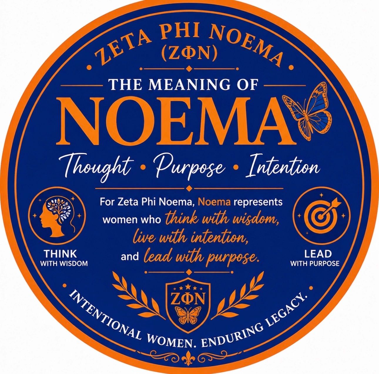 The meaning of NOEMA.