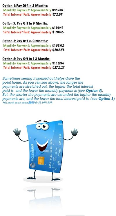 Details for 4 options to pay off $1K with a cartoon credit card withersand legs