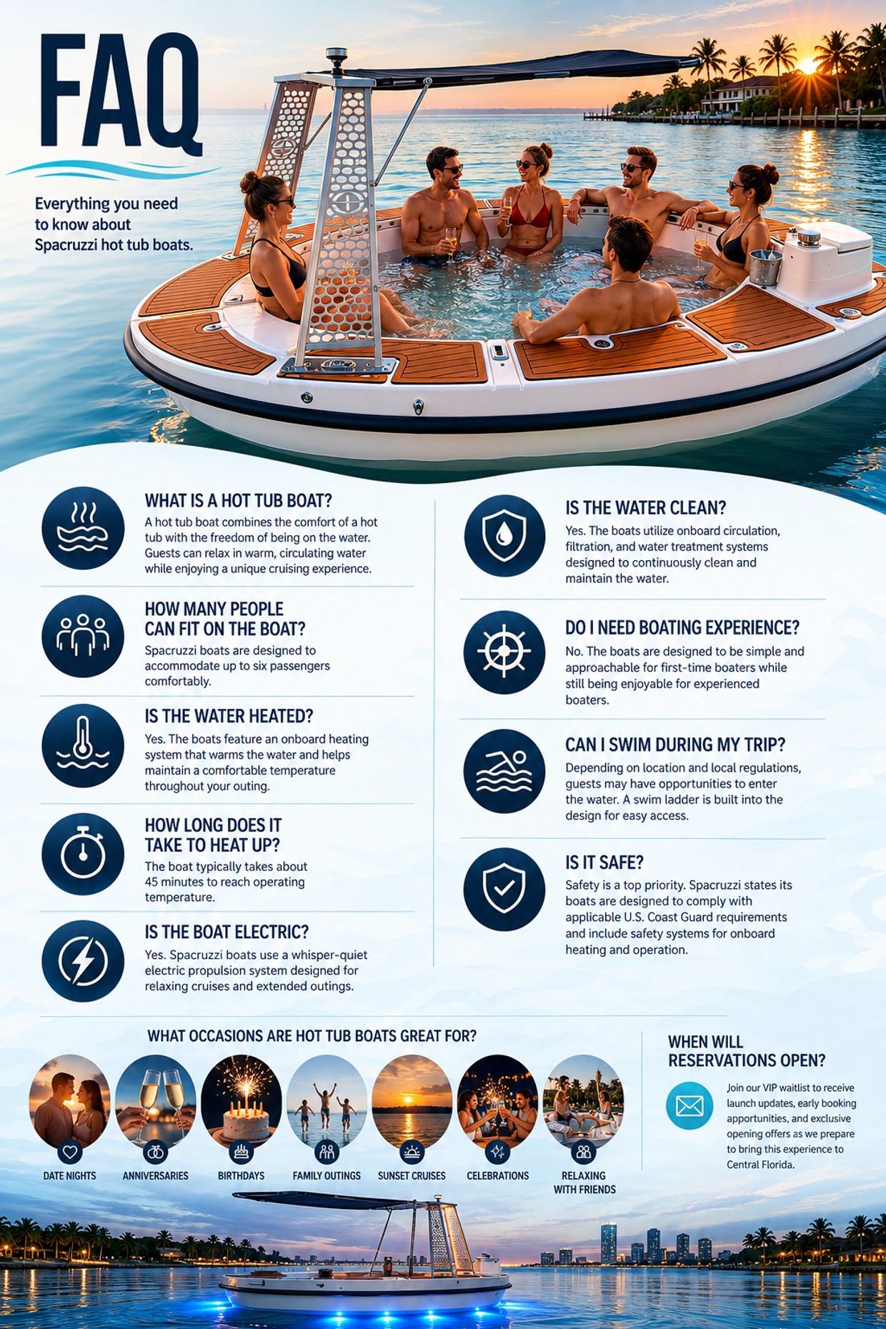 Six people enjoying a sunset on a Spacruzzi hot tub boat in the water.