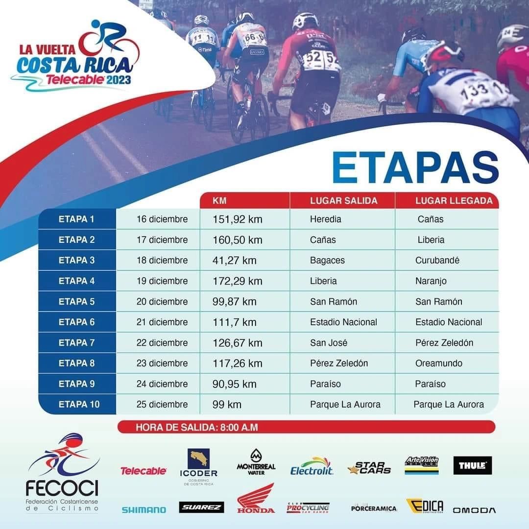 Vuelta Costa Rica 2023 tiene fechas y etapas definidas