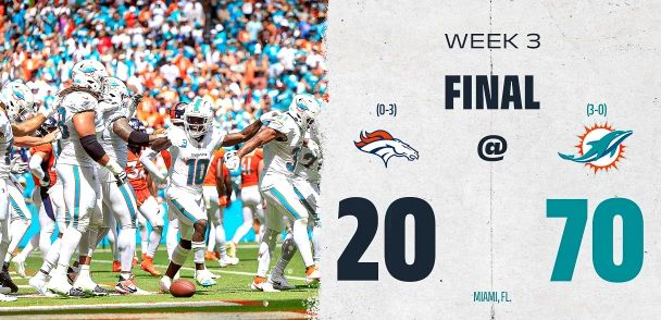 Broncos 20-70 Dolphins en la semana 3 de la NFL, resultados