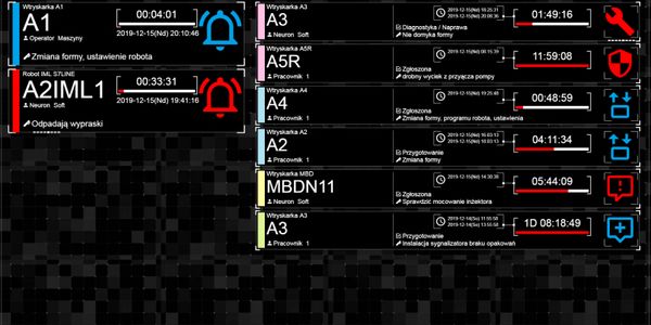 Digital dashboard showing machine alerts and status updates with timers and icons.