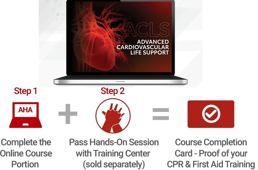 HeartCode ACLS BLENDED Hands-On Skills Session in Birmingham ($348 Total)