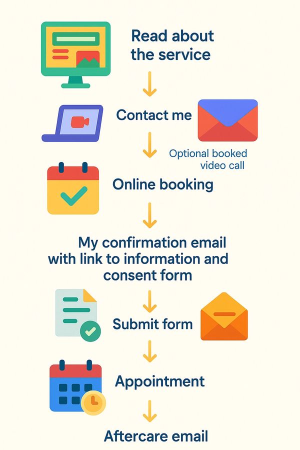 SkinMap erotic massage Brighton booking process