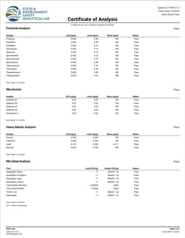 Certificate of Analysis for pesticide, mycotoxin, heavy metals, and microbial testing showing all pass results.