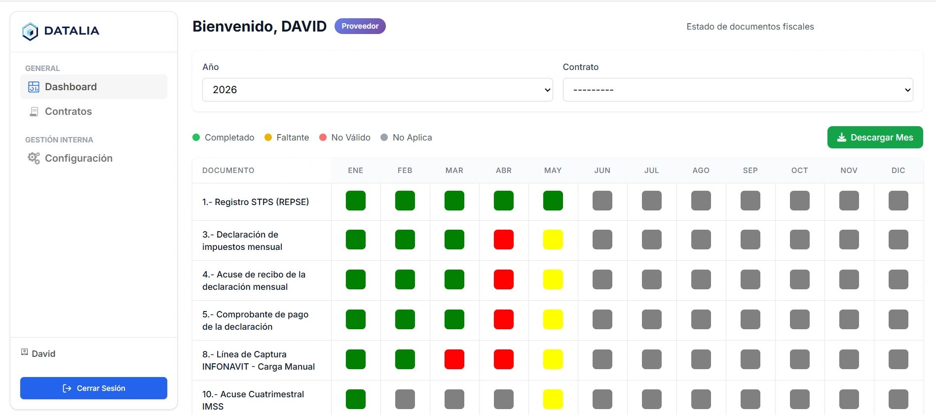 Dashboard de Datalia para seguimiento mensual de documentos REPSE por proveedor