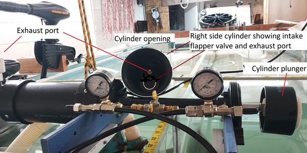 Close-up of a labeled mechanical cylinder setup with gauges and ports.
