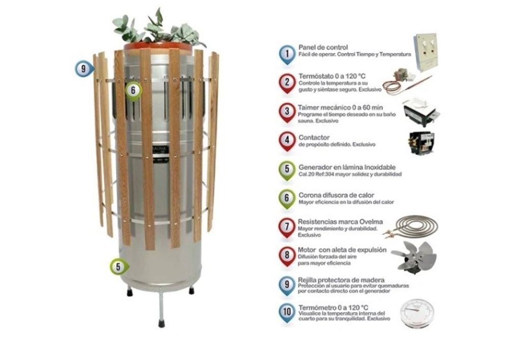 EQUIPOS PARA SAUNAS