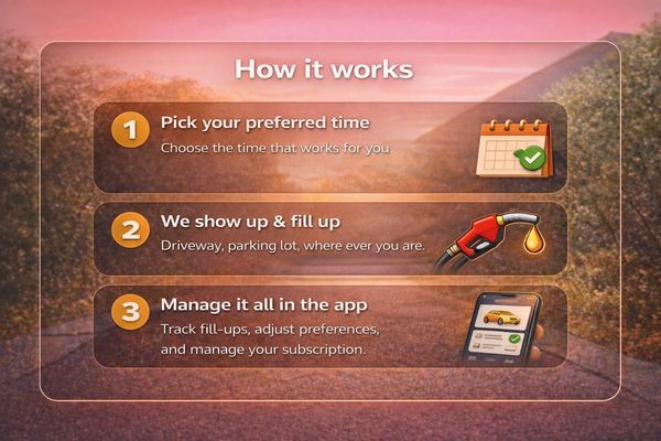 Steps to schedule and manage fuel fill-ups via an app.