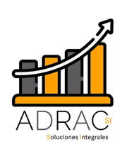 ADRAC