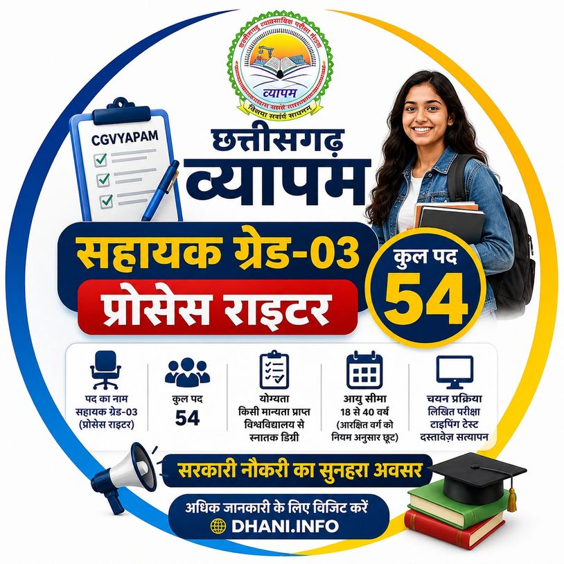 छत्तीसगढ़ व्यापम सहायक ग्रेड-03 प्रोसेस राइटर के लिए सरकारी नौकरी।