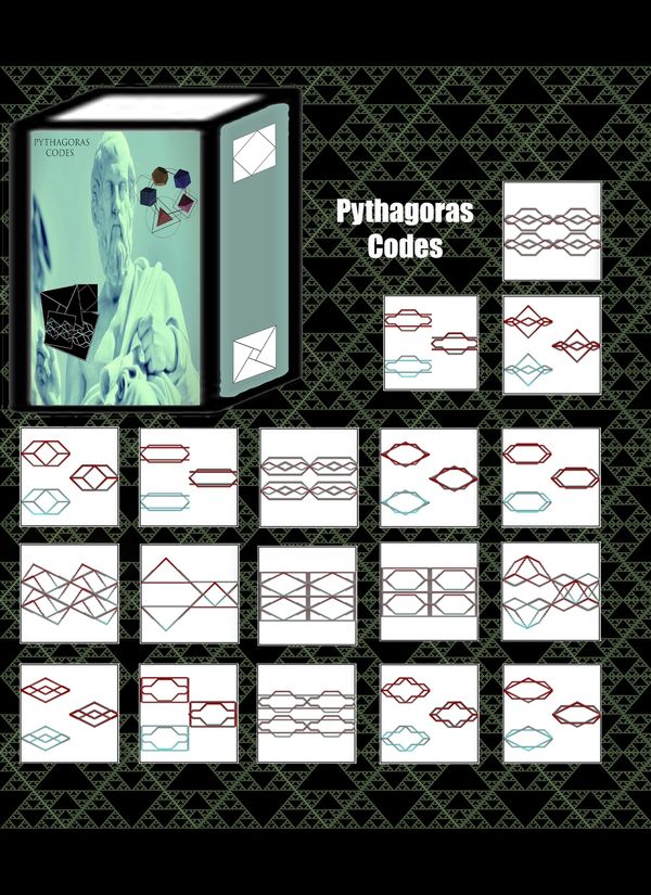 Pythagoras Wavetables
Esoteric Wavetable Designs