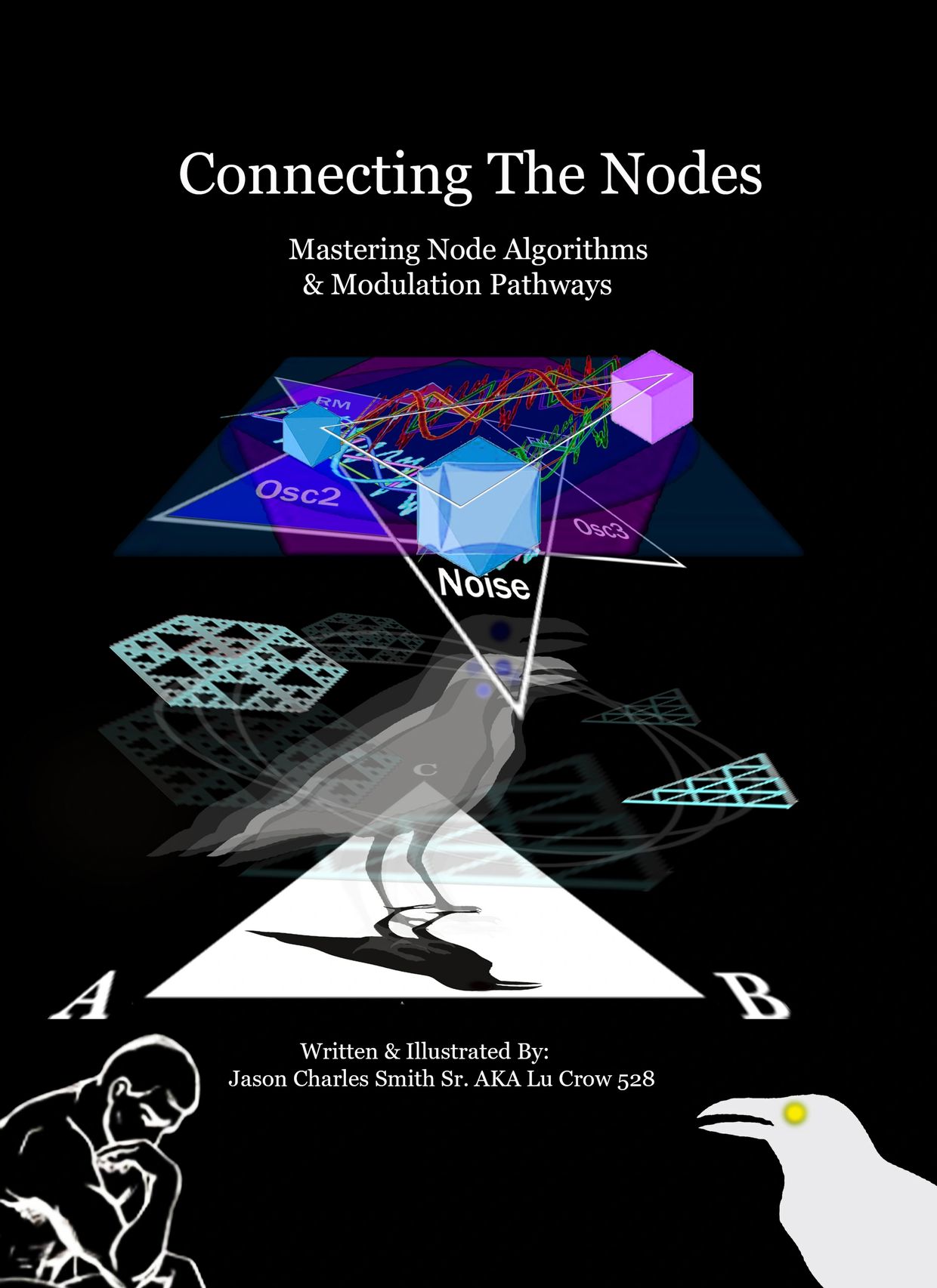 Connecting the Nodes Manuscript
Frequency Nodes
FM Synthesis 
Sympathetic FM Theory