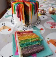Rainbow Drip Birthday Cake
7 coloured layers of Vanilla Sponge.
Covered in White Chocolate Ganache