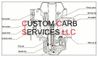 customcarbservices.com