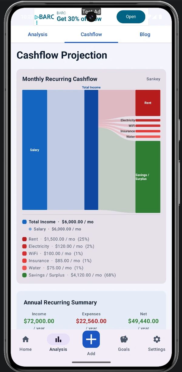 Mobile screen showing cashflow projection with income and expenses breakdown.