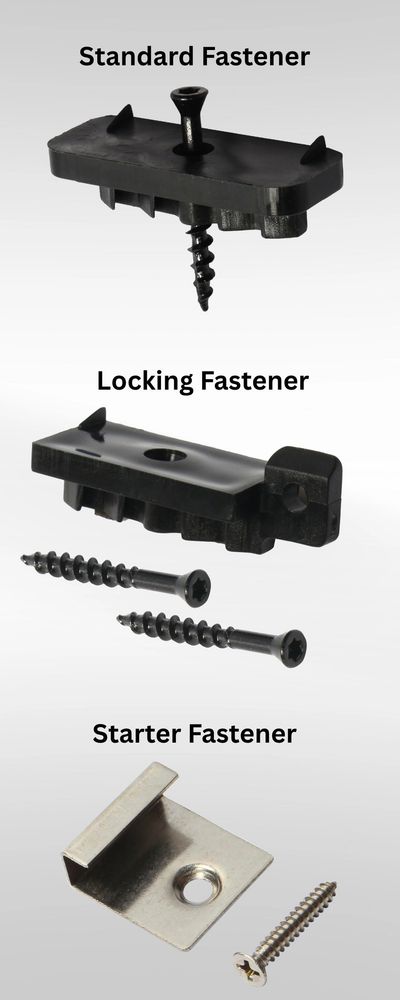 Dual 360 hidden fastener clips and screws for secure composite deck installation