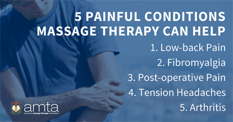 5 Massage Techniques to Ease Back Pain