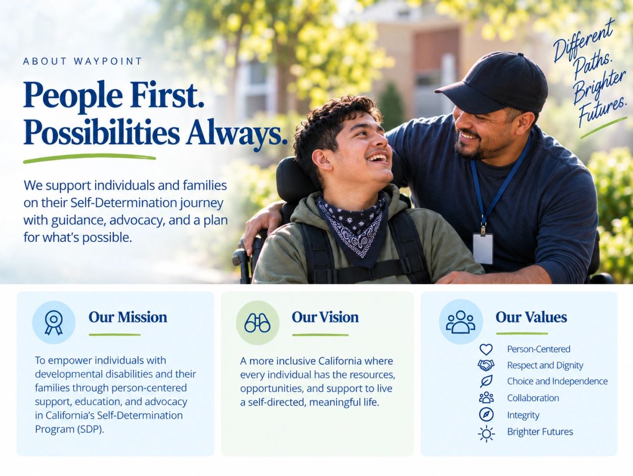 Support for individuals with developmental disabilities and their families.