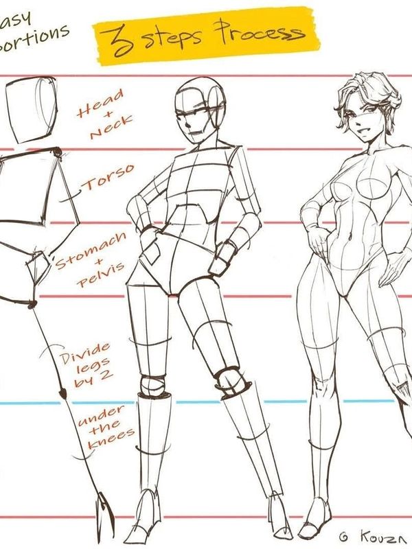 Step-by-step guide to drawing human figure proportions.