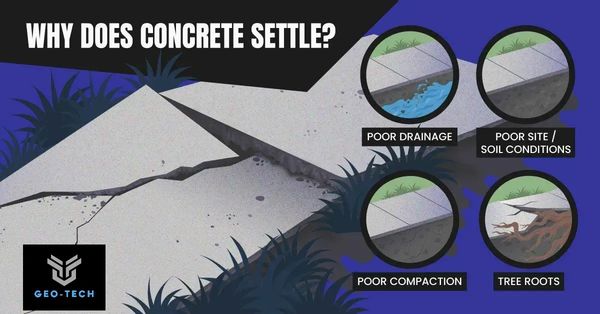 This image shows why the concrete settles the way it does.