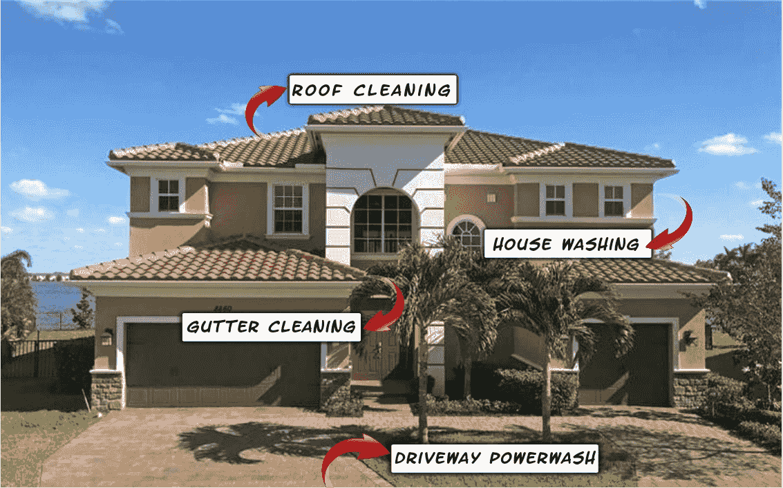 Best Pressure Washing Company Near Me Pure Wave Exterior