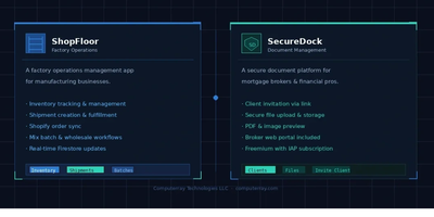 Comparison of ShopFloor and SecureDock software features for business and financial operations.
