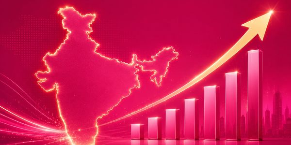 Graph showing economic growth in India.