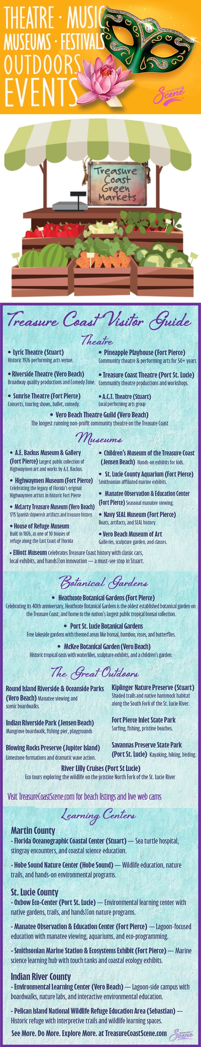 Visitor guide list of theatres, museums, botanical gardens, outdoor activities, fresh markets