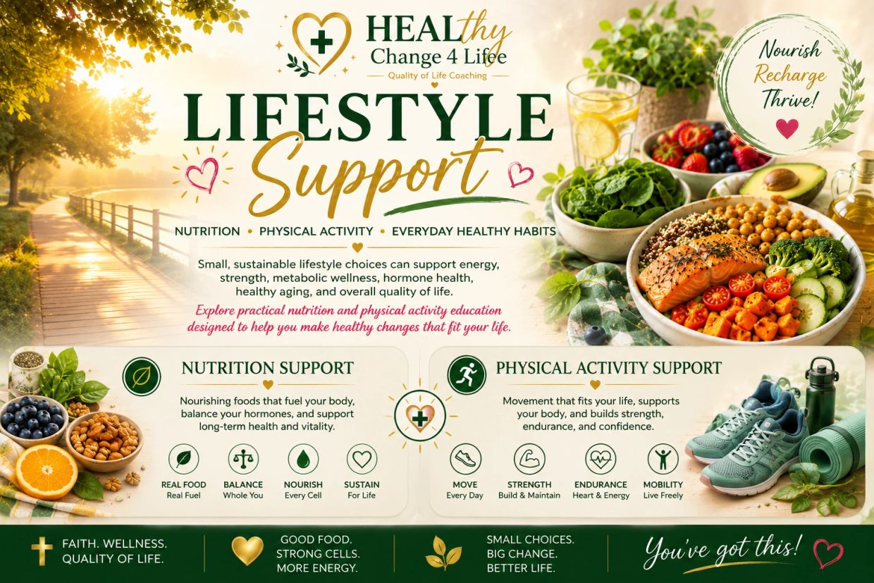 Lifestyle support for nutrition and physical activity.