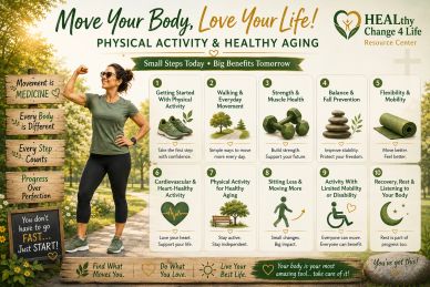Infographic on physical activity and healthy aging benefits.