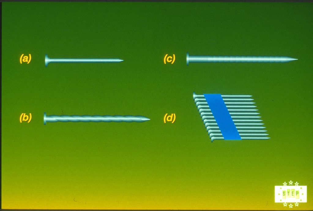 C1-1 Shapes of nails: (a) round wire nails, (b) helical threaded nails, (c) annular ringed shank nai