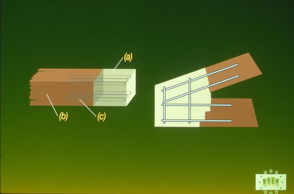 D4-1 Replacement of inefficient segments of original members with epoxy. (a) Beam end replacement, (