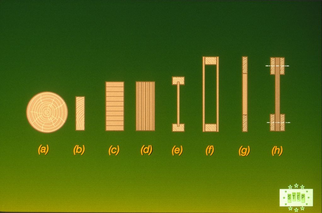 E3-1 Section shapes used as purlins. (a) Round solid timber or natural timber poles, (b) solid timbe