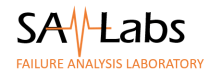 SAM Labs