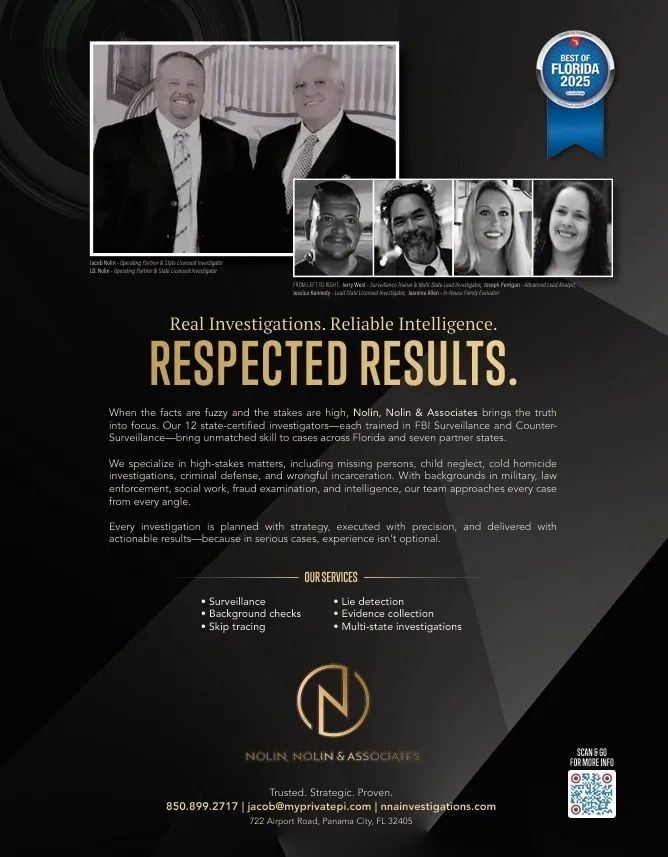 Advertisement for Nolin, Nolin &amp; Associates private investigation services with expert team photos.
