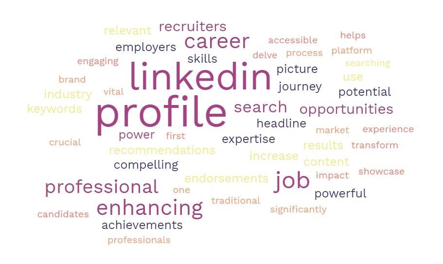 The Power of Enhancing Your LinkedIn Profile & Job Searching