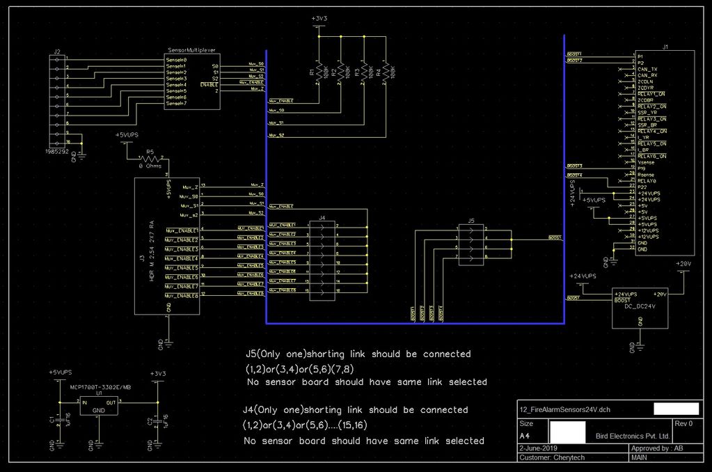 Product schematics are prepared, review with customer Electronic Design