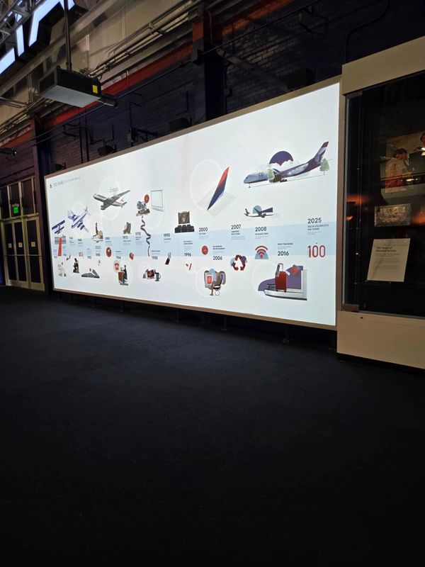Illuminated timeline showcasing Delta Airlines' milestones and innovations over 100 years.