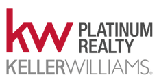 Keller Williams Wyomissing Agent Portal