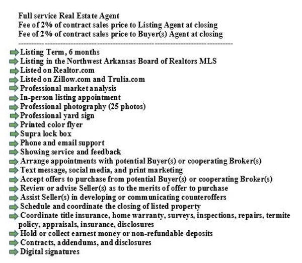List of services and fees offered by a full-service real estate agent.