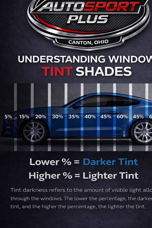 Window Tint Shop Canton Ohio.
Window Tint Shop Akron Ohio.
The best tint in Stark County Ohio.