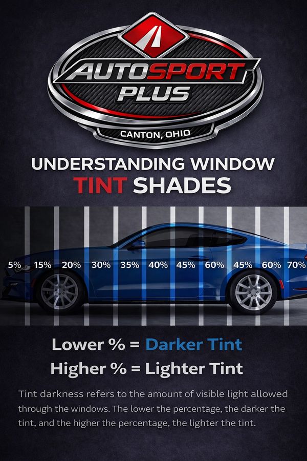 Window Tint Shop Canton Ohio.
Window Tint Shop Akron Ohio.
The best tint in Stark County Ohio.
