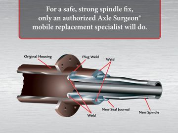 drive axle spindle, axle doctor, spindle doctor, axle alabama