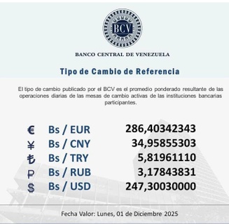 Cambios Regateandolo