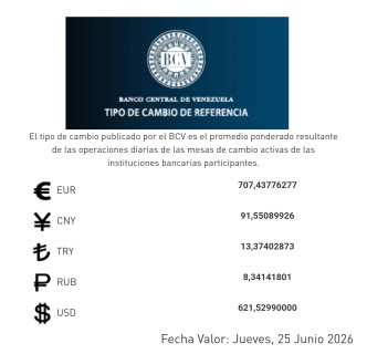 Cambios Regateandolo