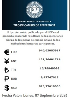 Cambios Regateandolo