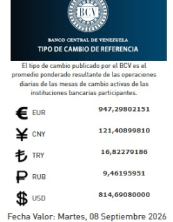 Cambios Regateandolo